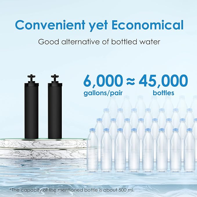 Waterdrop W90B Black Water Filter, Replacement - Image 7