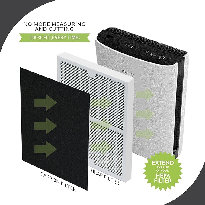 Replacement Idyllis Air Purifier Filters AC-2119, Replacement Idylis A Filters Compatible With Filtrete FAP-C01-A, Idylis Air Purifier AC-2119, IAP-10-100, IAP-10-150, IAPC-10-140,2 Pack