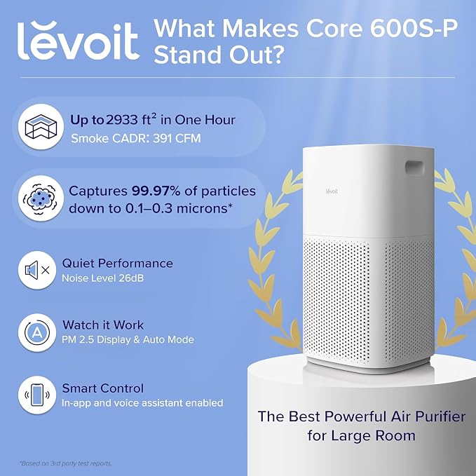 Levoit Air Purifiers for Home Large Room Up to 2933 Ft² - Image 9