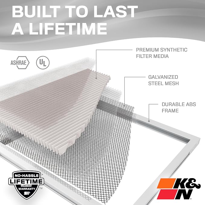K&N 14X20X1 HVAC Furnace Air Filter, Lasts a Lifetime, Merv 8, the Last HVAC - Image 4