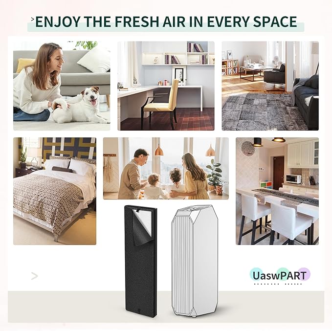 NEA120 Filter Compatible with Eureka Air Puri-Fier NEA120 and Toshiba Air Puri-Fier CAF-W36USW, 2 H13 Grade True HEPA (NEA-F1) Filter and 4 Activate Carbon (NEA-C1) Filters