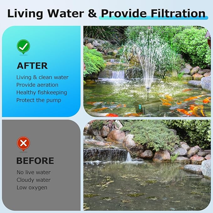 POPOSOAP Pond Filter with 12W Solar Fountain Pump, Solar Pond Filter with 160GPH Pump & Fountain Kit, Outdoor Filter Box with 6.6FT PVC Tubing, Perfect for Ponds Clean, Clear, and Add Water Features