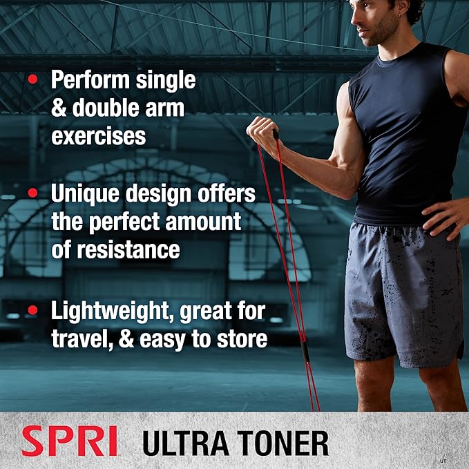 SPRI Ultra Toner Figure 8 Resistance Band with Padded Handles Great for Stretch, Exercise, Fitness Training, Yoga, Resistance Weights, Therapy, Gym or Home Workout Equipment.-FlexoryFit