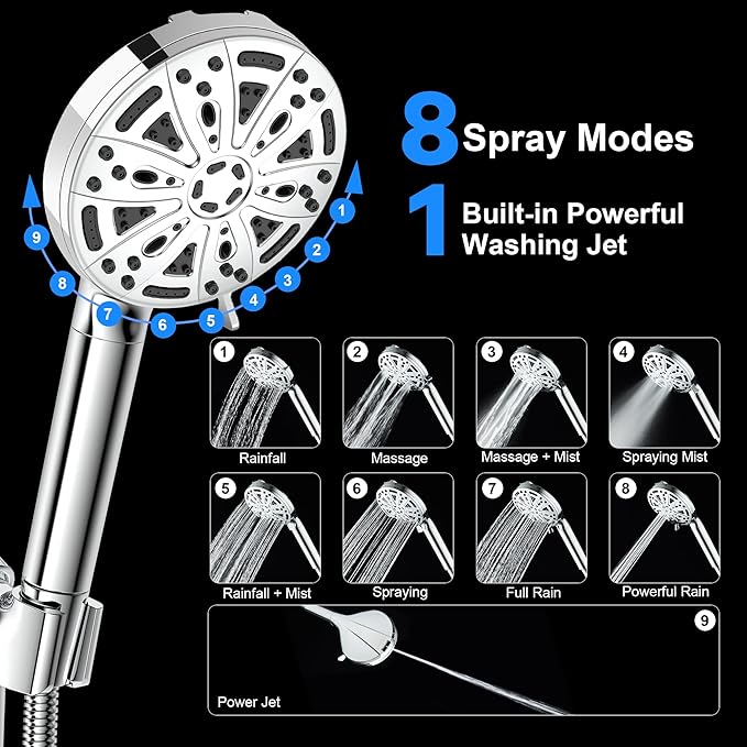Filtered Handheld Shower Head, 9 Spray Modes High Pressure, 3 Replacement - Image 4