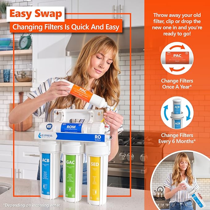 Express Water – 2 Year Reverse Osmosis System Replacement Set –, Carbon GAC, ACB, PAC, Sediment SED – 10 inch Size Water