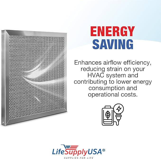 12x12x1 Electrostatic Air Filter, MERV 8, Washable, Reusable Furnace AC/HVAC Filter, Energy Saving, Easy to Clean, Long-Lasting by LifeSupplyUSA