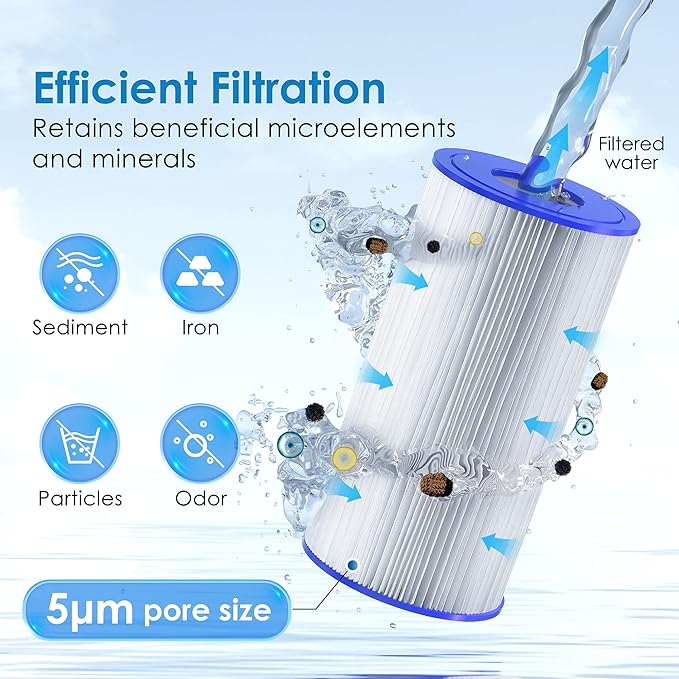 Waterdrop FXHSC Whole House Water Filter, Replacement for GE® FXHSC, GXWH40L, GXWH35F, American Plumber W50PEHD, W10-PR, Culligan® R50-BBSA, 5 Micron, 10" x 4.5", High Flow Sediment Filters, Pack of 2