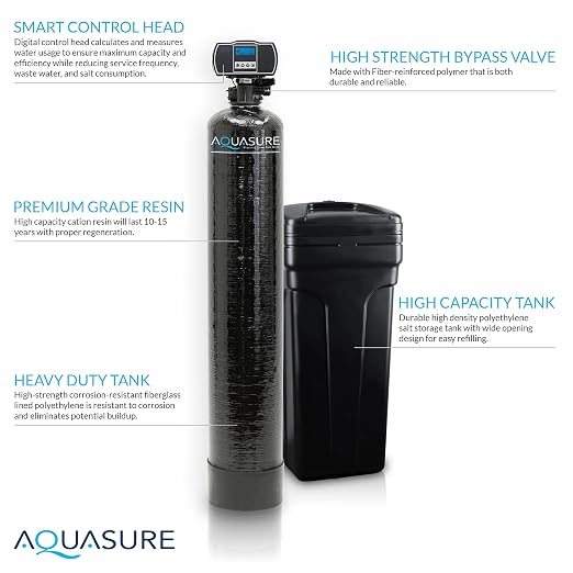 Aquasure 32, 000 Grains Whole House Water Filter Bundle - Image 5