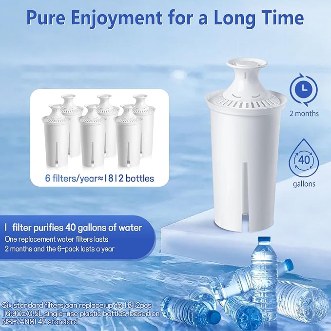 Replacement for Brita® Water Filter, Pitchers and Dispensers, NSF Certified Water Filter Replacement for Brita® Classic, OB03, Mavea® 107007 35557, 3 PCS Water Pitcher Filter