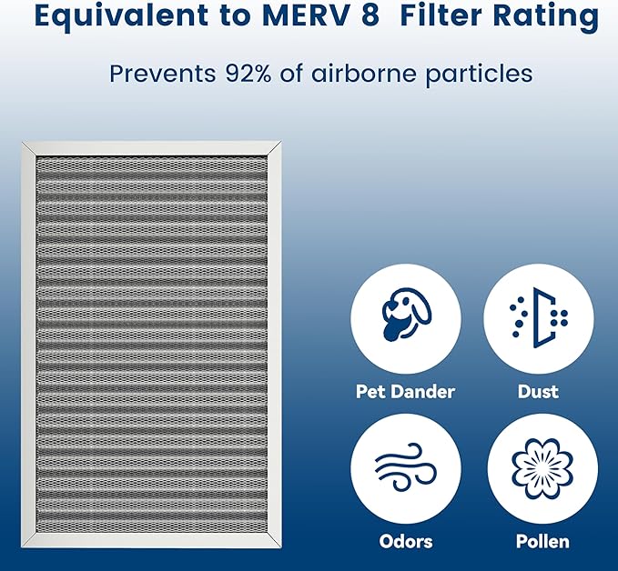 16x25x1 HVAC Furnace Air Filter, Lasts a Lifetime, Washable, the Last HVAC Filter You Will Ever Buy, Healthier Home or Office, Merv 8