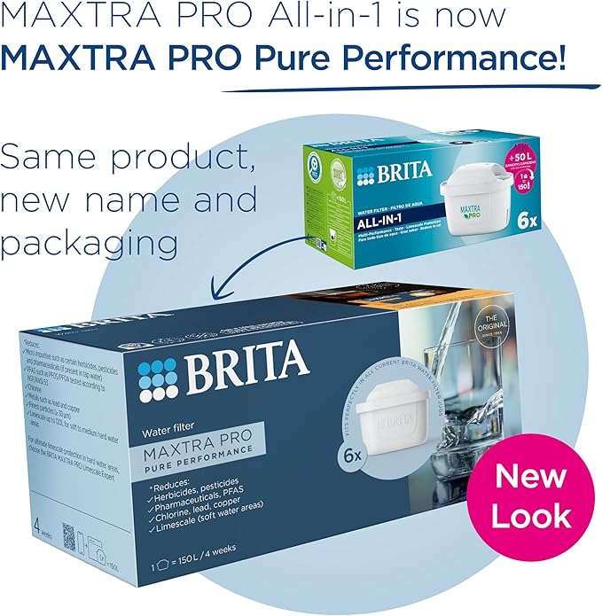 BRITA MAXTRA PRO Pure Performance Water Filter Cartridge - Image 2