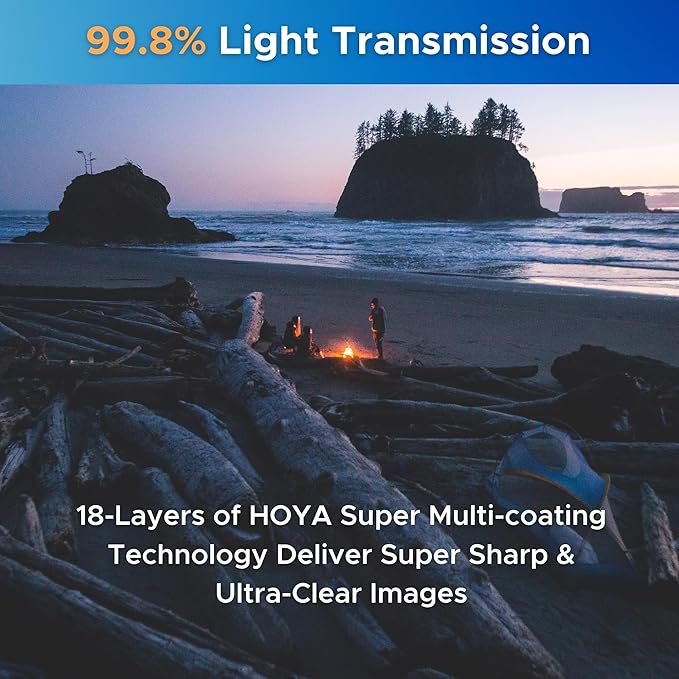 Hoya EVO Antistatic 95mm UV Filter — Camera Filters - Image 5