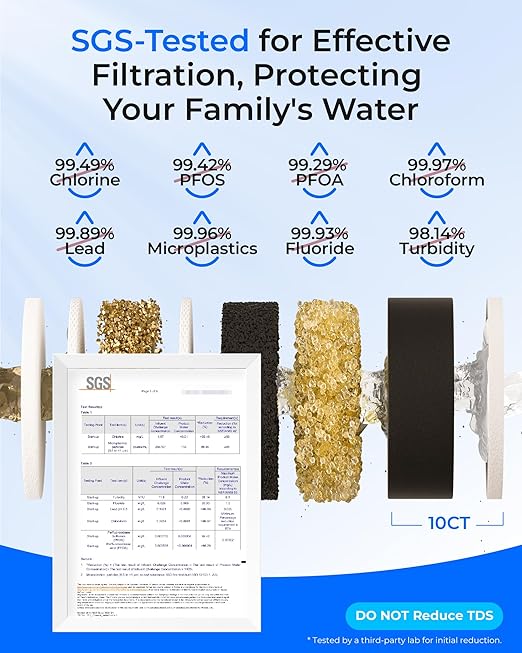 Waterdrop TSA 8 Layer Under Sink Water Filter System, Under Sink Water - Image 2
