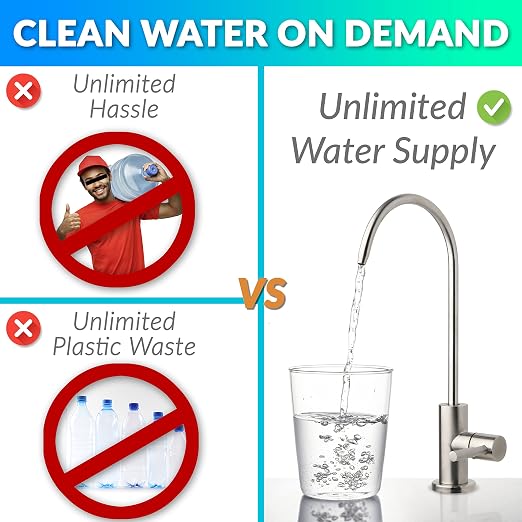 iSpring RCS5T Commercial Tankless Reverse Osmosis RO Water Filter System - Image 2