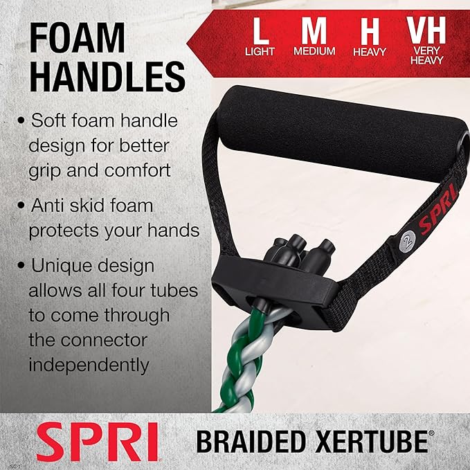 SPRI Braided Xertube Resistance Bands – Premium Exercise Band for Men & Women – Workout Equipment for Home Gym Fitness Training – Comfort Grip for Strength, Weights, and Resistance-FlexoryFit