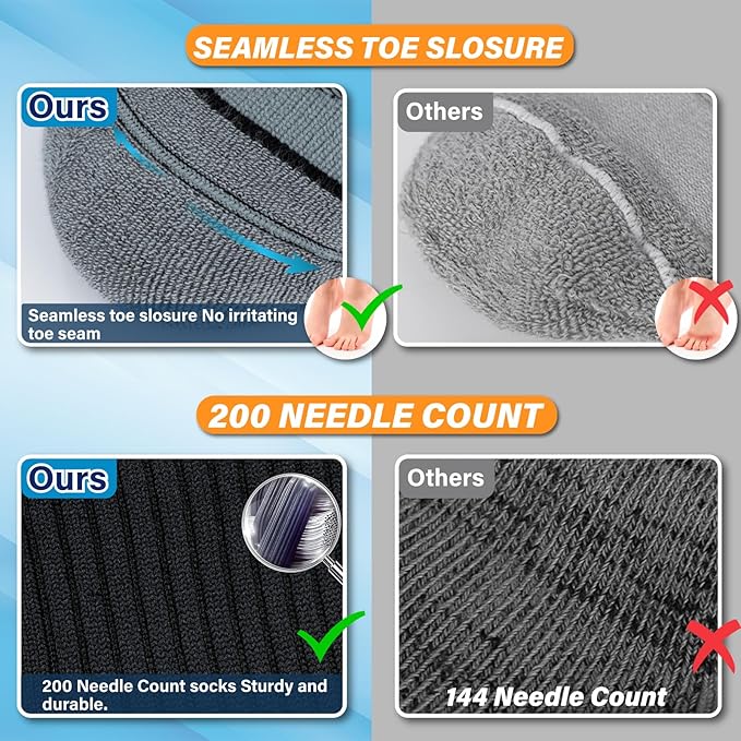 Hylaea Quarter Athletic Running Socks No Blister, Cushion Moisture Wicking Socks for Cycling Sport-FlexoryFit