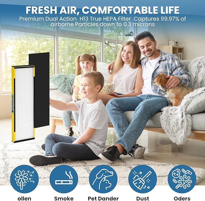 4 Pack FLT4825 HEPA Filter B Replacement for G-Guardian,Compatible with FLT4825 AC4825 AC4300 AC4800 AC4900 AC4850 AP2200CA AP2800CA, Air Purifiers,4 True H13 HEPA Filters + 10 Carbon Pre-Filters