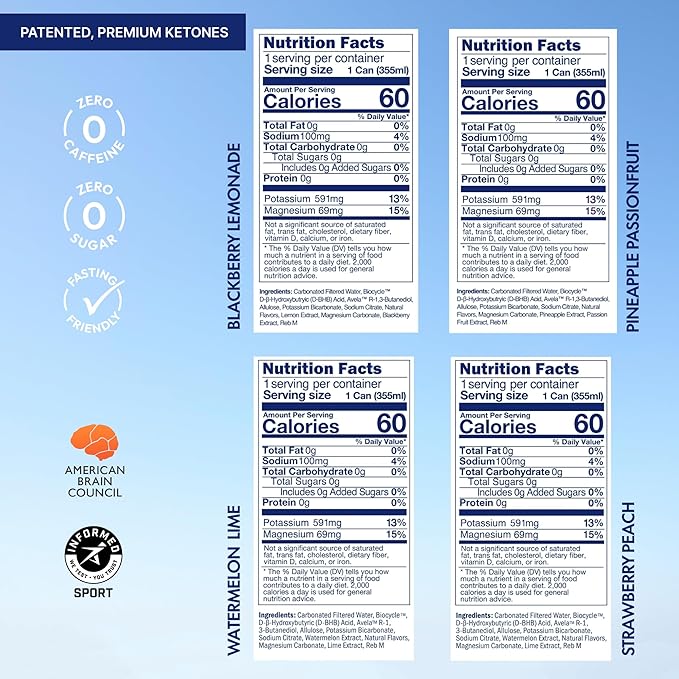 Kenetik Nootropic Ketone Drink, Ketones for Energy & Focus, Caffeine & Sugar Free, High Performance D-BHB Ketone Mix, Fuel w/Zero Crash or Jitters, Ready to Drink - Variety 12 Pk-FlexoryFit