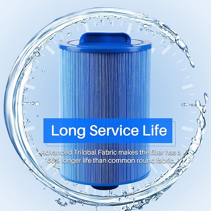 POOLPURE 6CH-940RA Spa Filter Replaces Pleatco PWW50P3-M(1 1/2" Coarse Thread), Filbur FC-0359M, 03FIL1400, 45 sq.ft Screw in Filter 2 Pack