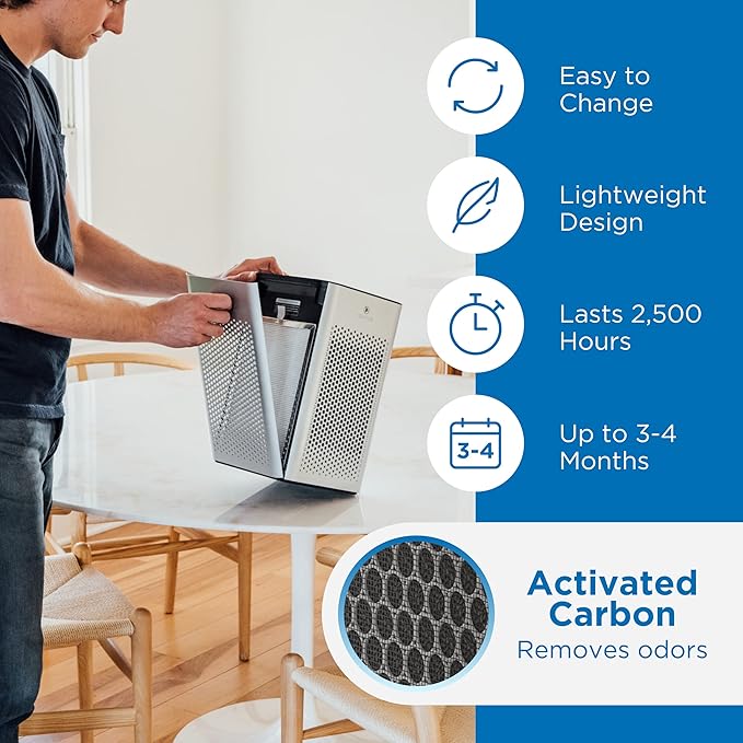 Medify MA-25 Genuine Replacement Filter Set for Allergens, Smoke, Wildfires, Dust, Odors, Pollen, Pet Dander | 3 in 1 with Pre-filter, HEPA H13 and Activated Carbon | Removal to 0.1 Microns | 1-Pack