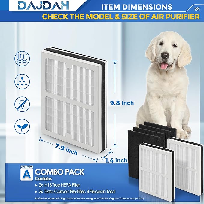 Idylis Air Purifier Replacement Filter A for Idylis Air Purifier AC-2119 IAP-10-100 IAP-10-150 IAPC-40-140 and Filtrete FAP-C01-A with Idylis Filter IAF-H-100A Size A, 2 H13 HEPA & 4 Carbon Pre-filter