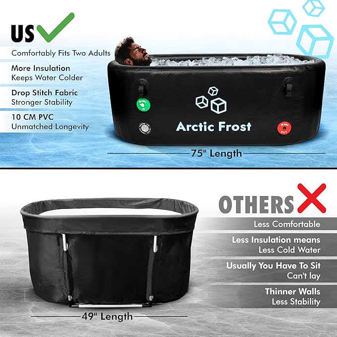 XLarge Oval Professional Ice Bath Tub-230 Gallon Inflatable Cold Plunge- Portable Lightweight Easy to Set Up for Full Cold Water Immersion, Faster Recovery (Black, Extra Large Ice Bath (75x34x26)