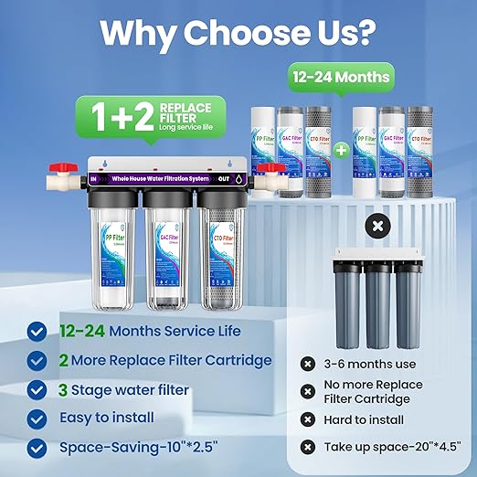 Whole House Water Filter System, 3-Stage Home Water Filtration System, Extra 2 - Image 3