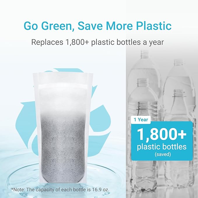 AQUA CREST Replacement for Brita® Refillable Filter, Brita® Refillable Water Filtration System, Less Plastic, Replaces 1,800 Plastic Water Bottles a Year, 6 Filters