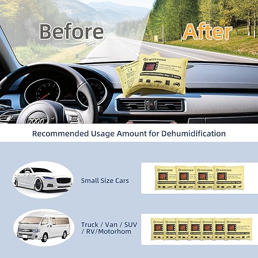 Rechargeable Gun Safe Dehumidifier, 3 Packs 4U Indicating Desiccant Packs with Transparent Window for Storage Reusable Silica Gel Packets Moisture Absorbers Safe Dehumidifier