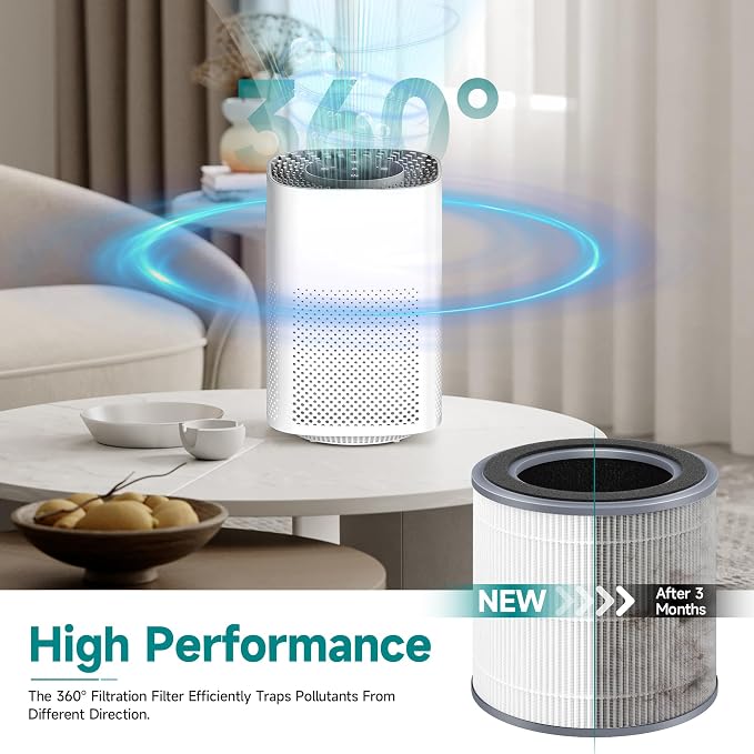 1 Pack Replacement Filter Compatible - Image 3