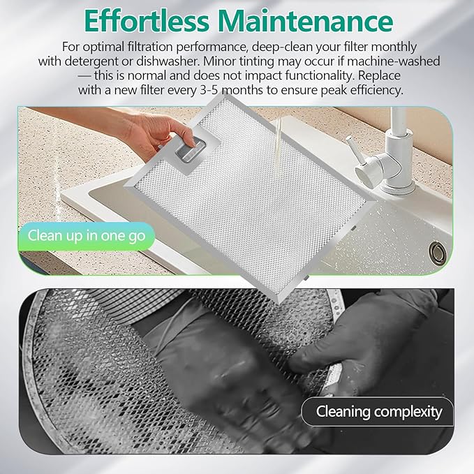 S97018029 Range Hood Filter Replacement - 10.25"x9" Aluminum Frame & Mesh with Stainless Steel Clips - 2 Pack by seteams