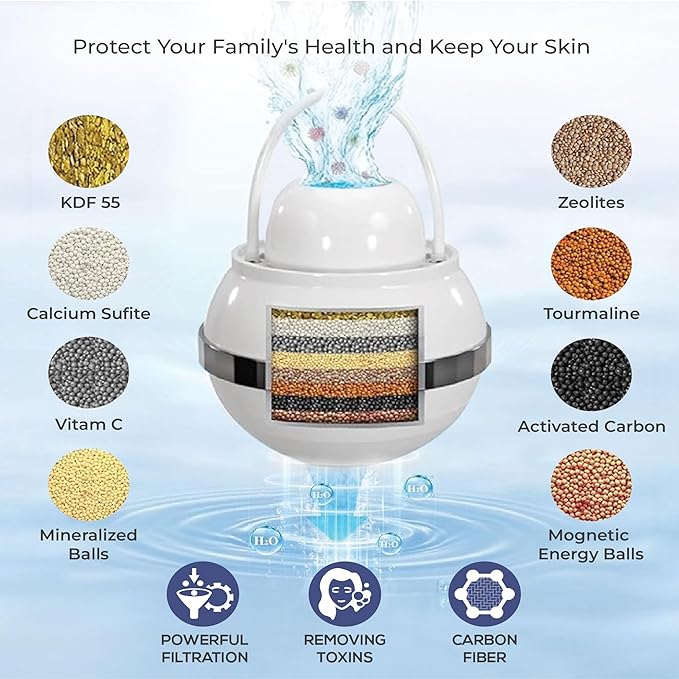 JUKER Bath Water Filter for Tub - 8 Stages-Bathtub Water Filter Removes Hundreds of Contaminants- Hard Water Softener- Improves Your Bath water for Healthier Skin, Hair and Nails Condition - Silver
