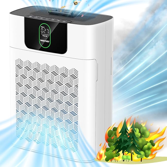Air Purifiers for Home Large Room Up to 2500 ft², WESTHEY HEPA Filter Purifier for Smoke, Air Cleaner for Wildfire Smoke Ash Pollen Pets Hair Odor, 2 PCS Filters for Bedroom, Applicable to California