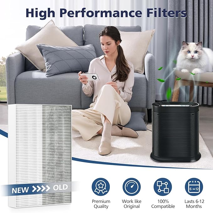 HPA300 Replacement filters for Honeywell HPA300 HPA200 HPA100 HPA304 HPA5300 HPA8350 HPA300VP,Part HRF-R3 HRF-R2 and HRF-R1 (3 Pack True HEPA Filters R + 6 Pack Activated Carbon Pre-Filters