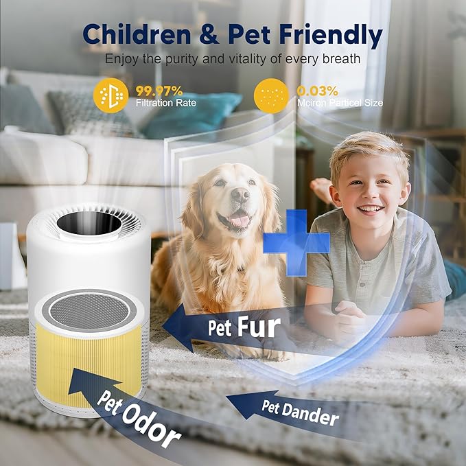 Core 200S Pet Care Replacement Filter Compatible with LEVOIT Core 200S and LEVOIT Core 200S Smart WiFi Air Purifier, 3-in-1 H13 True HEPA Activated Carbon Filter, Core 200S-RF, Yellow, 4 Pack
