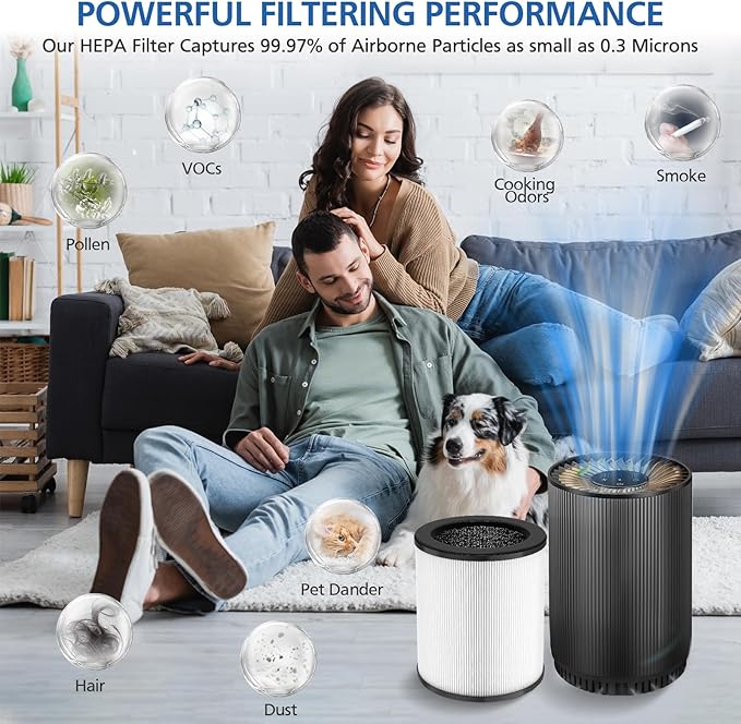 LINNIW KJ80 Replacement Filter Compatible with Druiap KJ80 Air Purifier, 360° Rotating 3-in-1 Filter of HEPA Filter, Activated Carbon and Pre-filter, 2 Pack