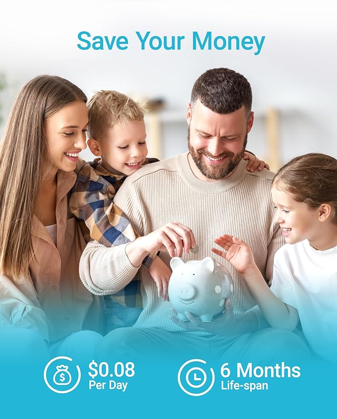 AQUA CREST 11032531 Replacement for Bosch® UltraClarity® Pro BORPLFTR50, 12033030 Refrigerator Water Filter, Compatible with 11025825, BORPLFTR55, B36CD50, B22CS50, B36FD50SNS, B36CT80SNS, 2 Pack