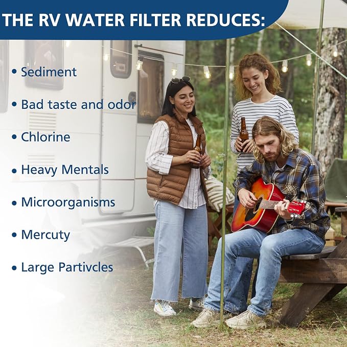 2-pack RV Water Filter, Advanced RV Inline Water Filter - Image 2