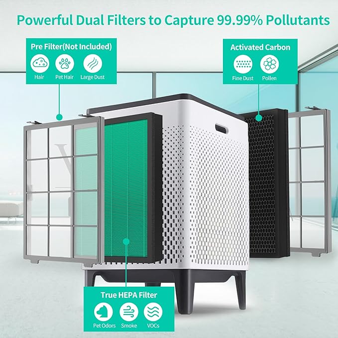 400/400S Replacement Filter for Coway AIRMEGA Max2 400 400S 400(G) 400S(G) Air Purifier, Max2 Green True HEPA and Active Carbon Filter Set, AP-2015-FP, 4PACK