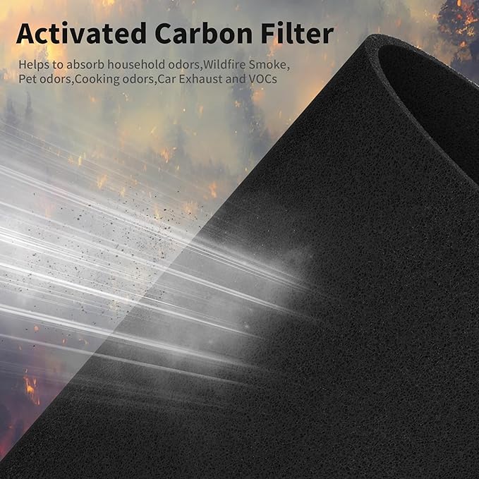 4 Packs AP-S0610L Replacement Filter Compatible with Mooka AP-S0610L Air Cleaner Purifier, 3-Stage Filtration System