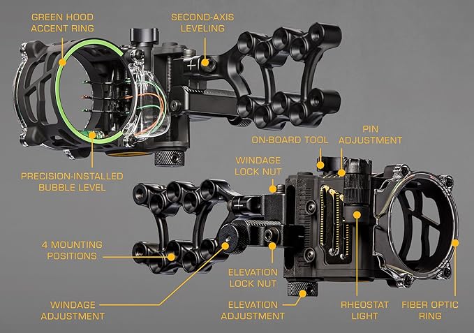 Trophy Ridge Fix Series Sight
