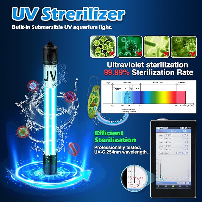 Turtle Tank Filter w/U-V Light for Large 40-150 Gal Tank 4-Stage Flow Adjustable Low Water Level Internal Deodorization Green Clean Machine Killing Cloudy Saltwater Freshwater Aquarium Crystal Clear