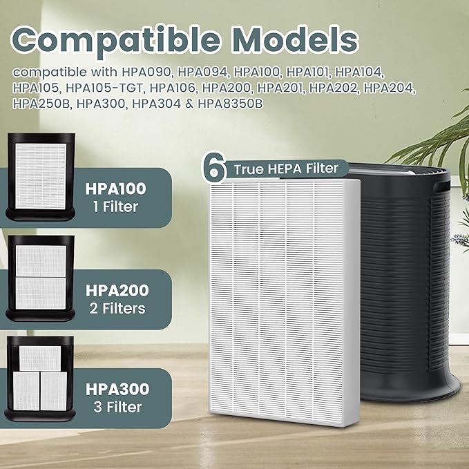 HPA300 HEPA Air Purifier Filter R for Honeywell Air Purifier HPA100/200/300 and 5000 Series, True HEPA Filter Compatible with Honeywell R Filter HRF-R3, HRF-R2, HRF-R1, 6 Pack