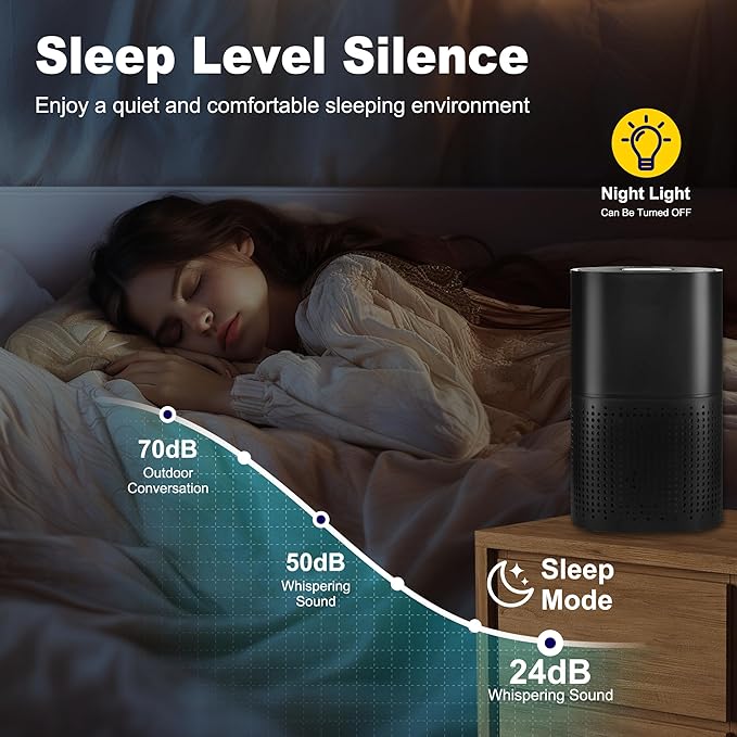 240 True HEPA 14 Toxin Absorber Replacement Filter Compatible with Puroair 240, 3-in-1 True HEPA Filter Replacement, Grade True HP-14 with Activated Carbon Filter, 3 Pack, Green