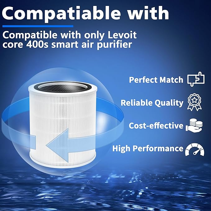 Improvedhand Core 400s Replacement Filter Fits for Levoit Core 400s Core400S-P/Core 400S-rf Smart WiFi Air Puri-fier,3-in-1 Pre, H13 True HEPA,Activated Carbon,LRF-C401S-WUS, Pack of 1