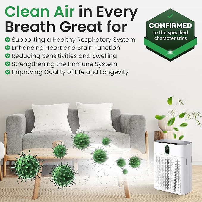 4 Pack Purple HY4866 Replacement Filters – Compatible with MORENTO, WESTHEY, YIOU M1 Air Purifiers – Multi-Layer True HEPA, 4-Stage Filtration, Extended Filter Supply for Home Use