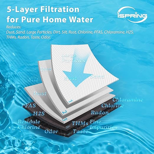 iSpring Whole House Water Filter System, Reduces Chloramine, PFAS, Chlorine, Sediments, 3-Stage Whole House Water Filtration System, 5-Micron, 3/4" Inlet/Outlet, Model: WCB32C-GAC