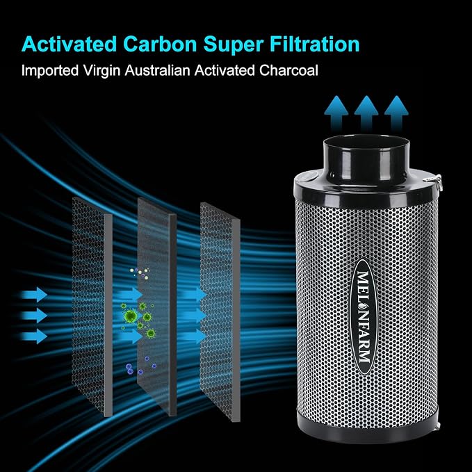 MELONFARM 4 Inch Air Carbon Filter Smelliness Control - Image 5
