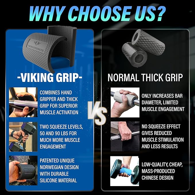 Vikingstrength Grip strength trainer Thick Grip - Combines Hand Exerciser Squeeze with Thick Grip, New Ultimate Forearm Strengthener, Patented Design, Enhances Grip Strength & Endurance, Fits All Bars, Barbells, & Dumbbells-FlexoryFit