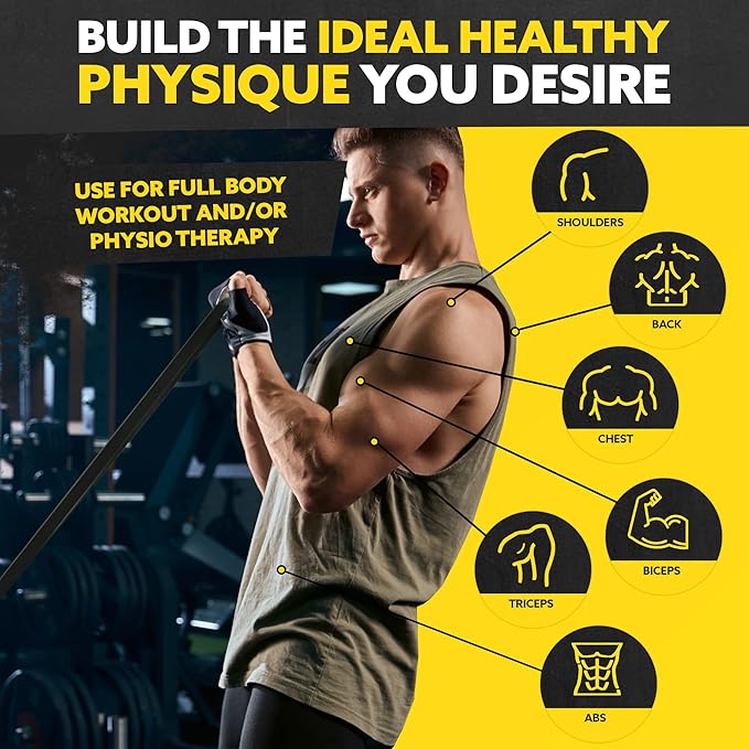 Long Resistance Bands for Working Out Men and Women - Set of 5 Pull-Up Bands, Rubber Handles and Door Anchor - Workout Bands Resistance for Men - Exercise Bands Resistance Bands Set-FlexoryFit